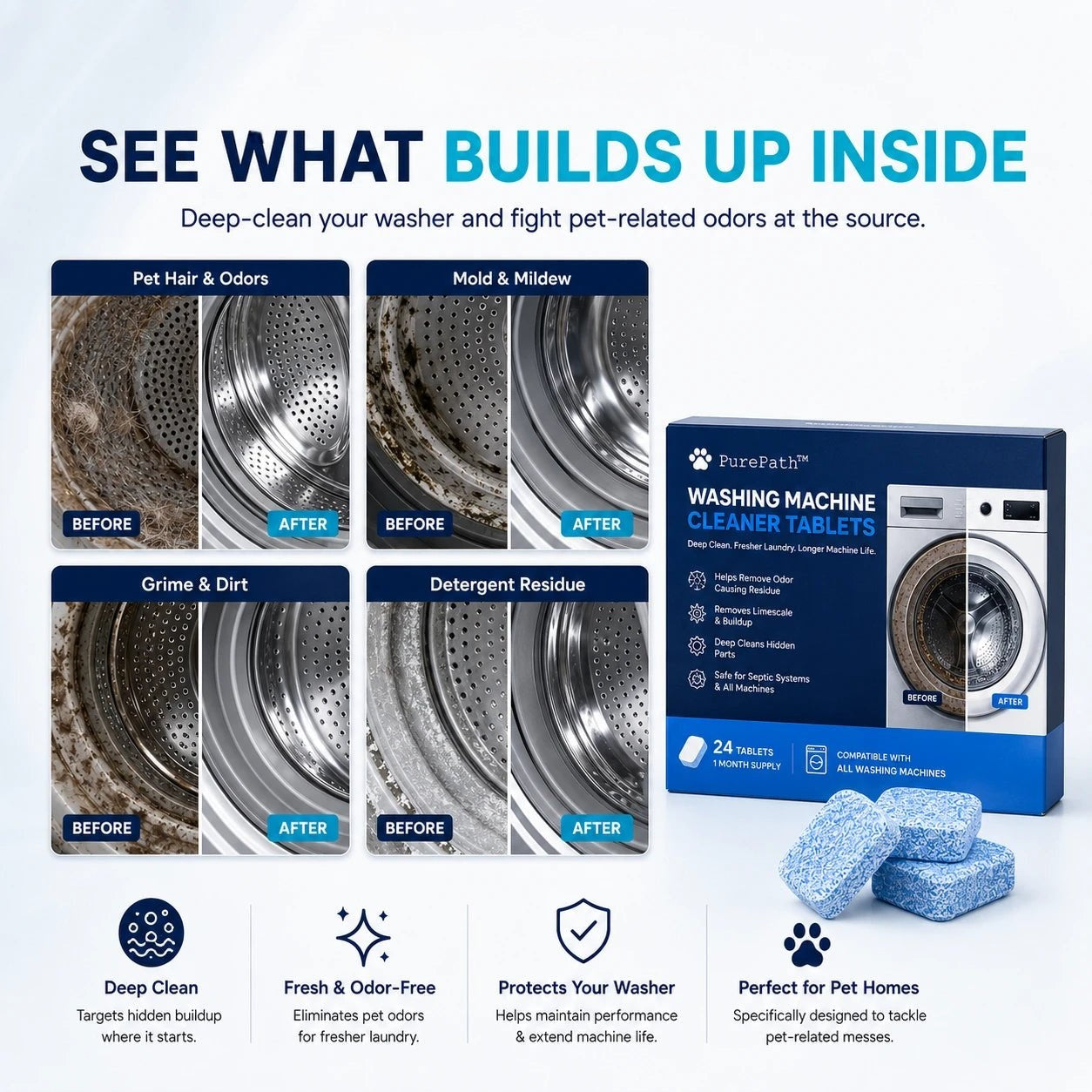 What builds up inside a washing machine
