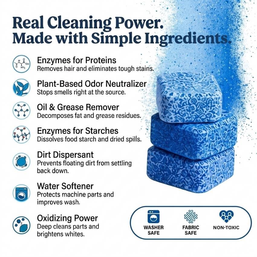 Cleaner tablet ingredients