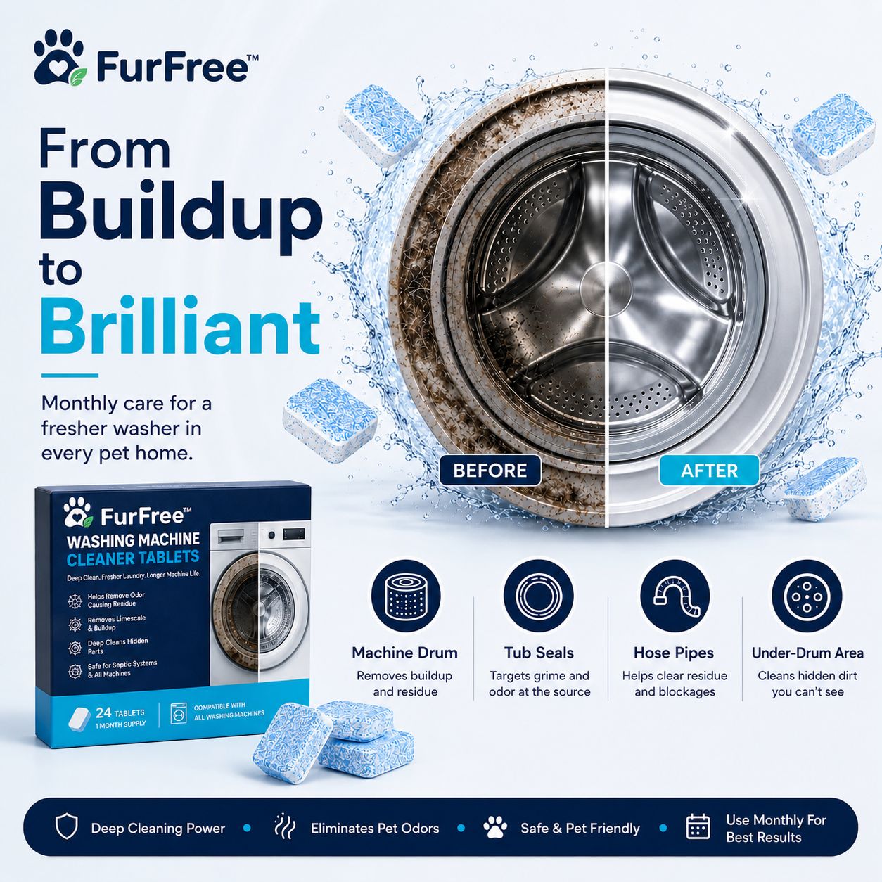FurFree washing machine before and after