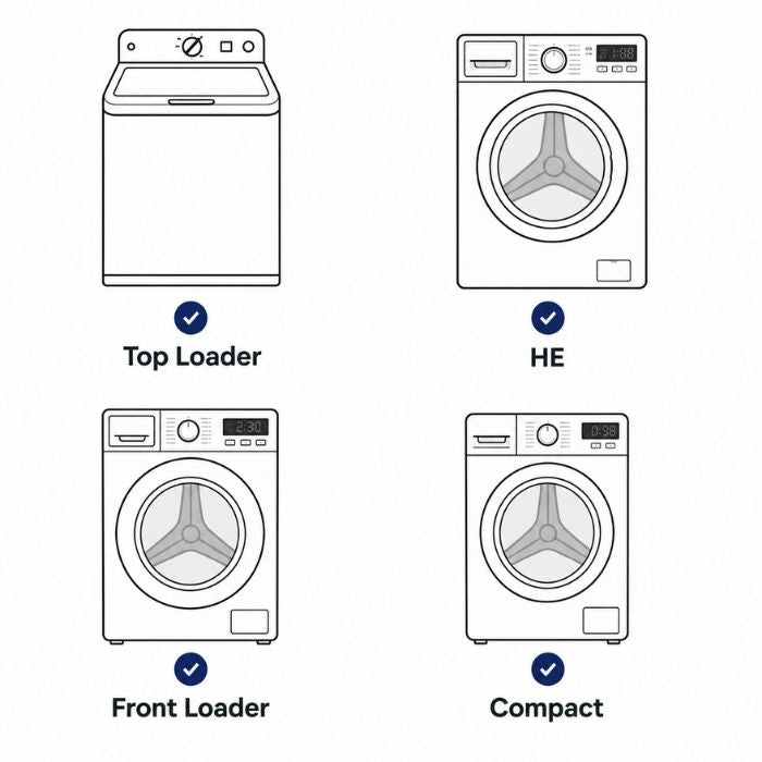 Top-load, HE, front-load and compact washing machines